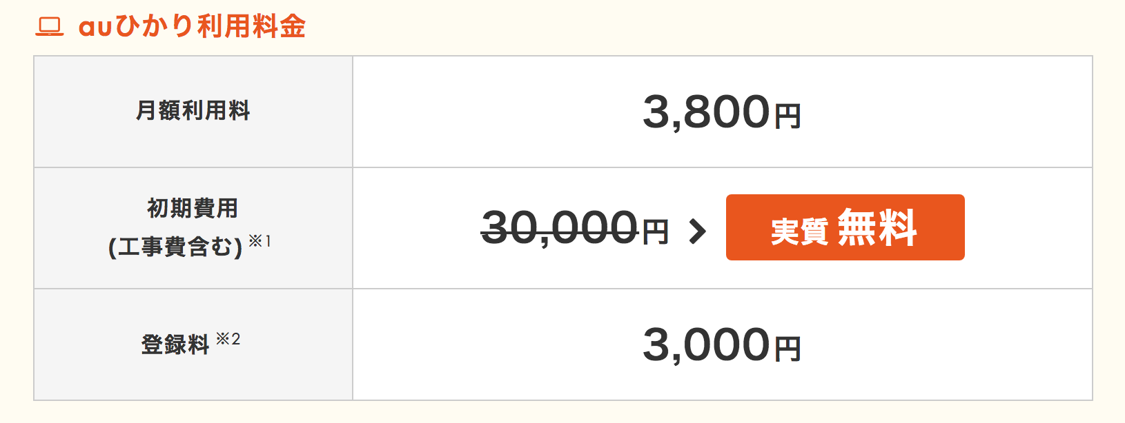 auひかり 月額利用料金