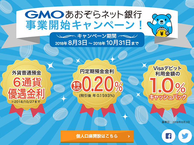 いつでも高金利 いつでもおトク Gmoあおぞらネット銀行の使い分け口座と優遇金利の魅力を解説 へそくりガイド